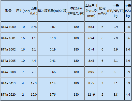 呼和浩特開水器