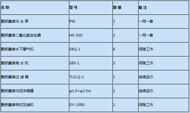 呼和浩特開水器